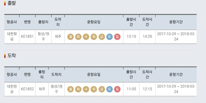 우리나라 공항 중 비행기 운항편수가 가장 적은 공항 | 인스티즈