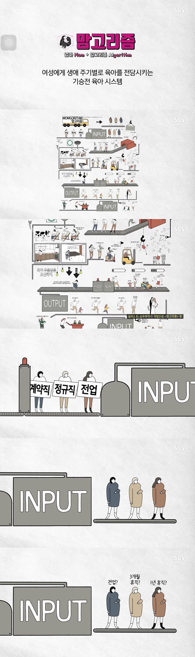 맞벌이 부부가 아이를 키운다는것(맘고리즘) | 인스티즈