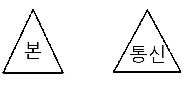 군대이야기 : 꿀보직이란 없다. ＜4＞ | 인스티즈