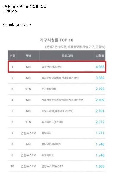 유재석이 프로그램이 힘들어서 끊어간다고 확언한 프로그램?? | 인스티즈