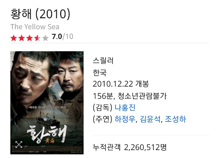 영화배우 하정우의 역대 필모그래피 | 인스티즈