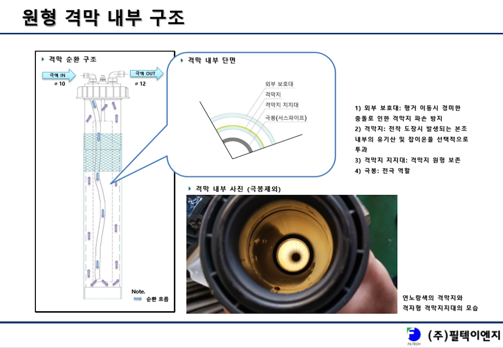 필텍시스템 이미지