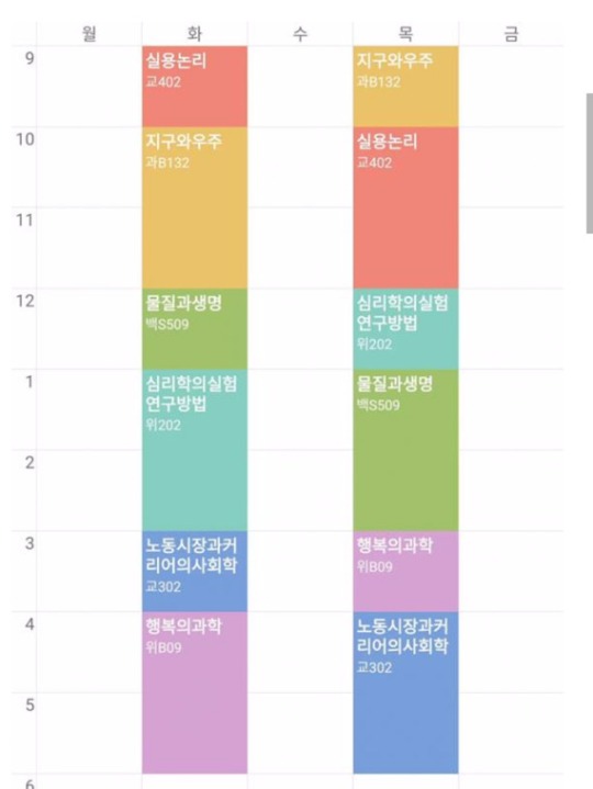 대학교 수강신청 5대장.jpg | 인스티즈