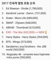 팬들의 화력지표를 가장 나타낼수있는 품목은? | 인스티즈