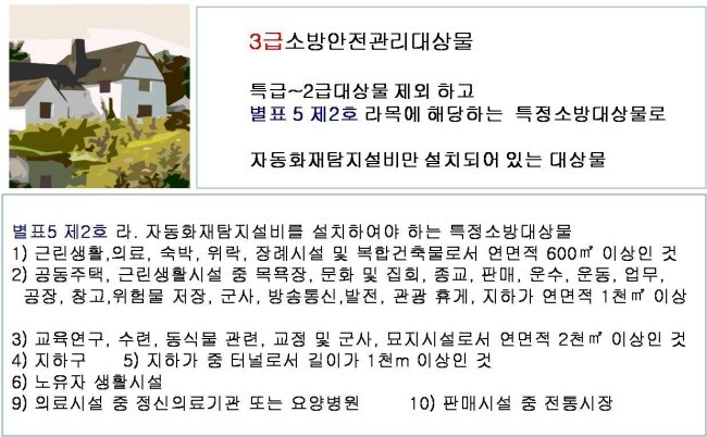 소방안전관리도시 이미지